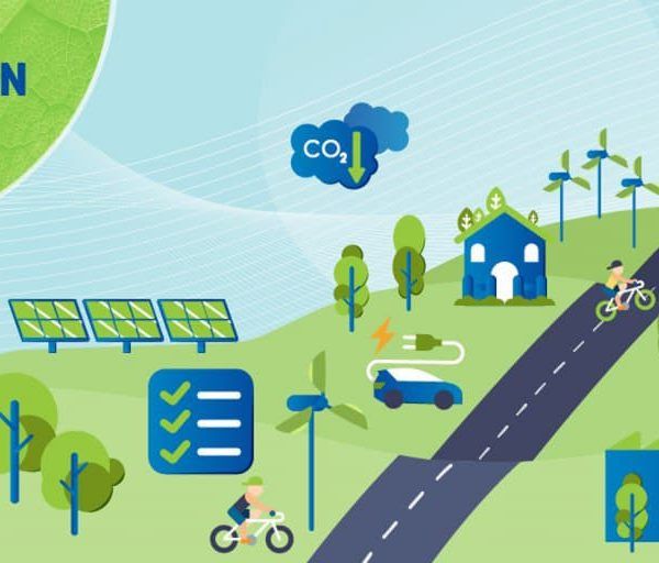 La Comisión propone la Ley del Clima Europea y abre una consulta sobre el Pacto Europeo sobre el Clima – 4 de marzo de 2020
