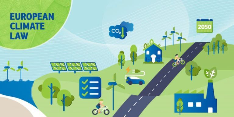 La Comisión propone la Ley del Clima Europea y abre una consulta sobre el Pacto Europeo sobre el Clima – 4 de marzo de 2020